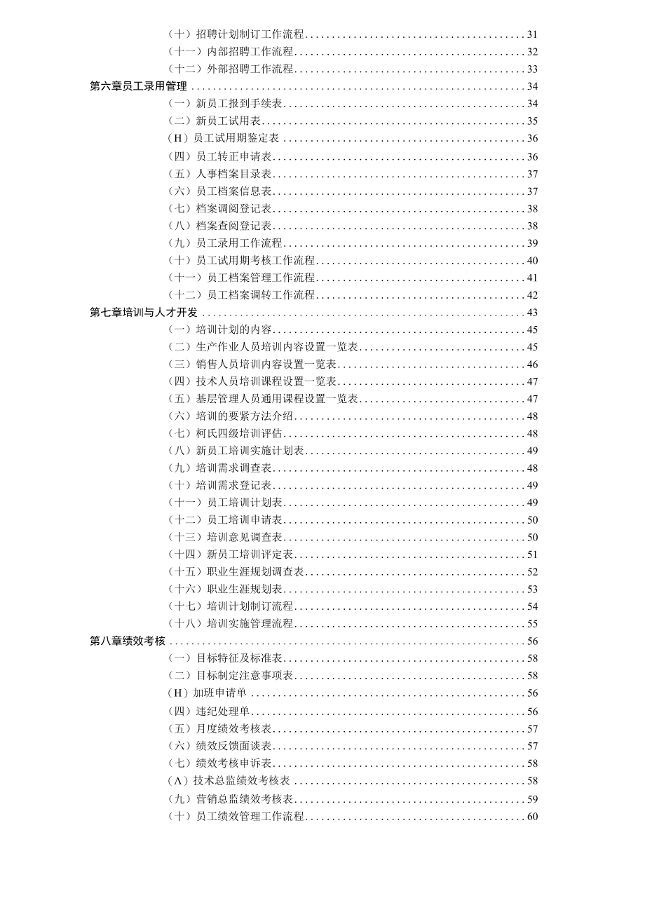 人力资源管理职位全部工作明细.docx_第2页