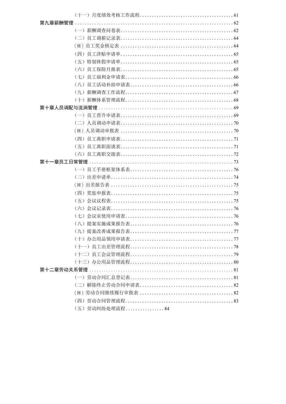 人力资源管理职位全部工作明细.docx_第3页