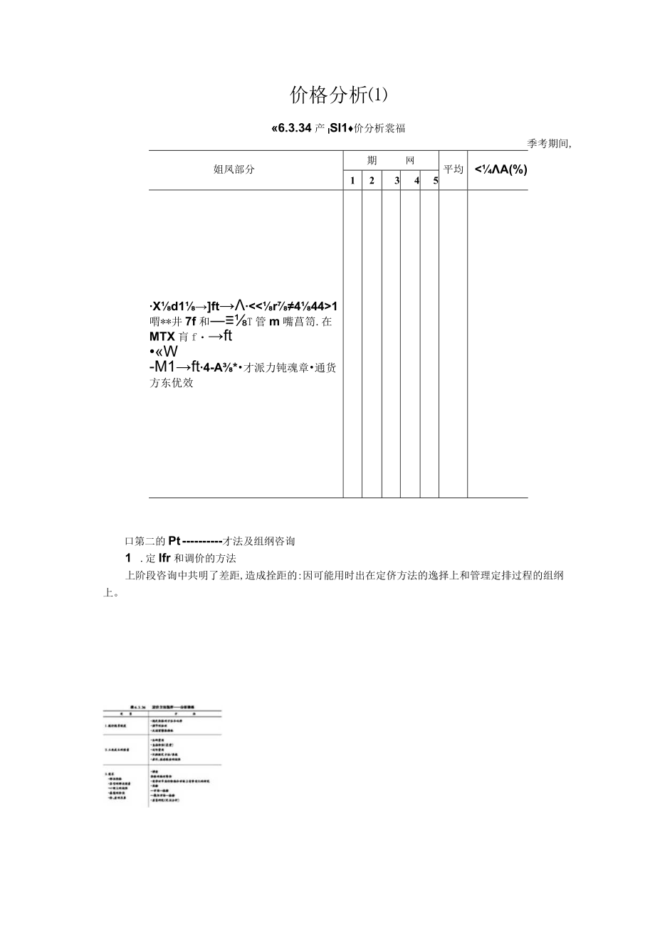 价格分析(1).docx_第1页