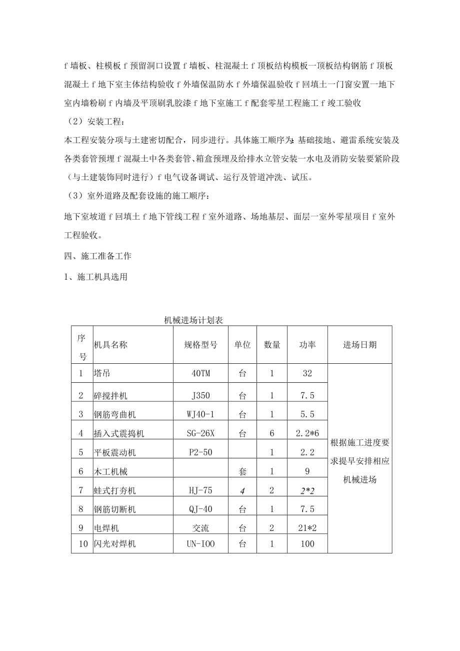 人防工程施工组织设计DOC34页.docx_第3页