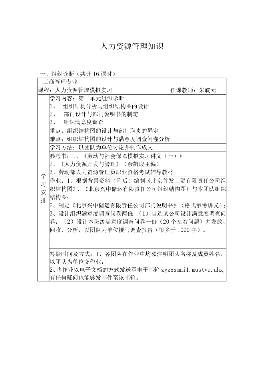 人力资源管理知识.docx_第1页