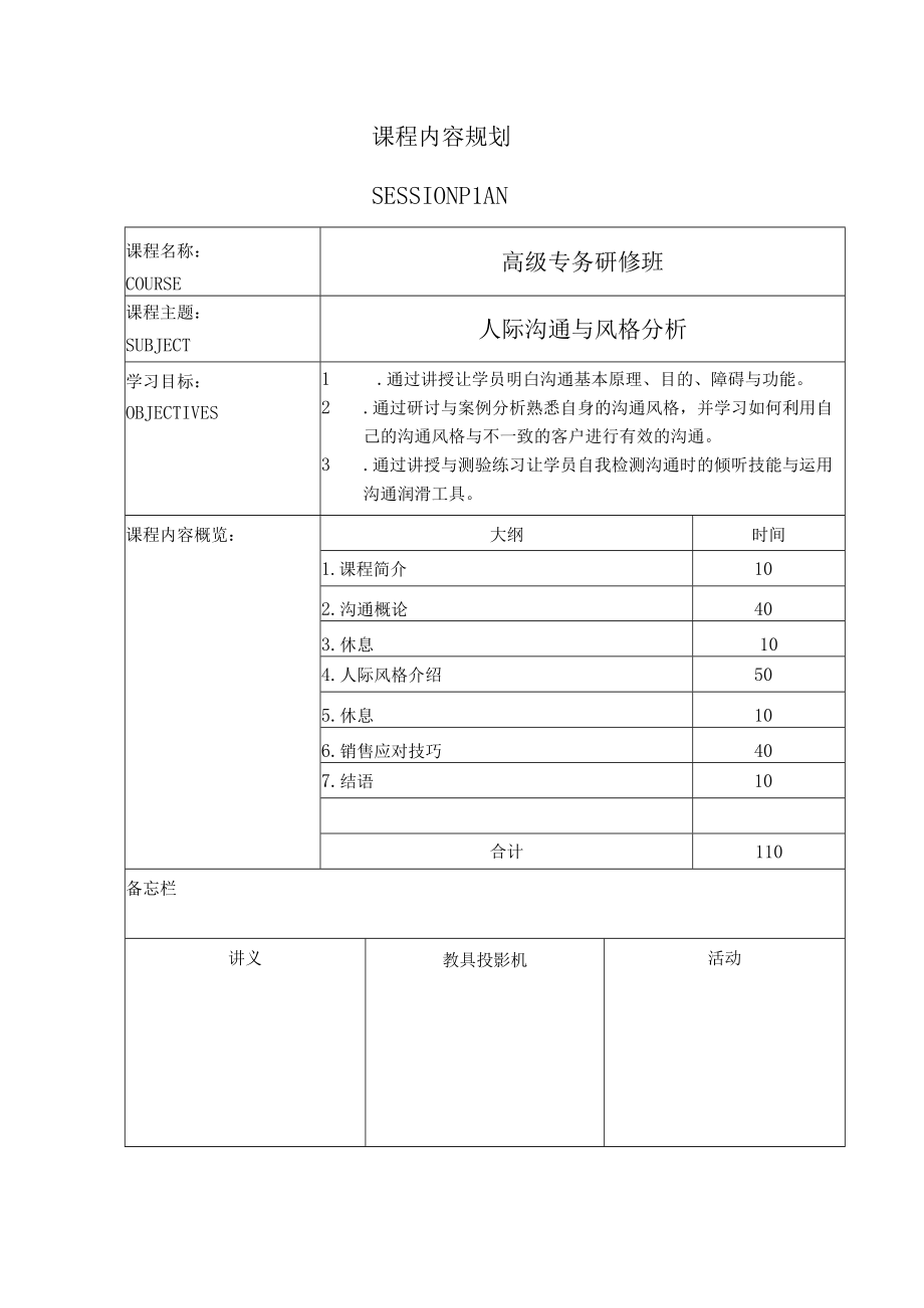 人际沟通与风格分析讲师手册.docx_第2页