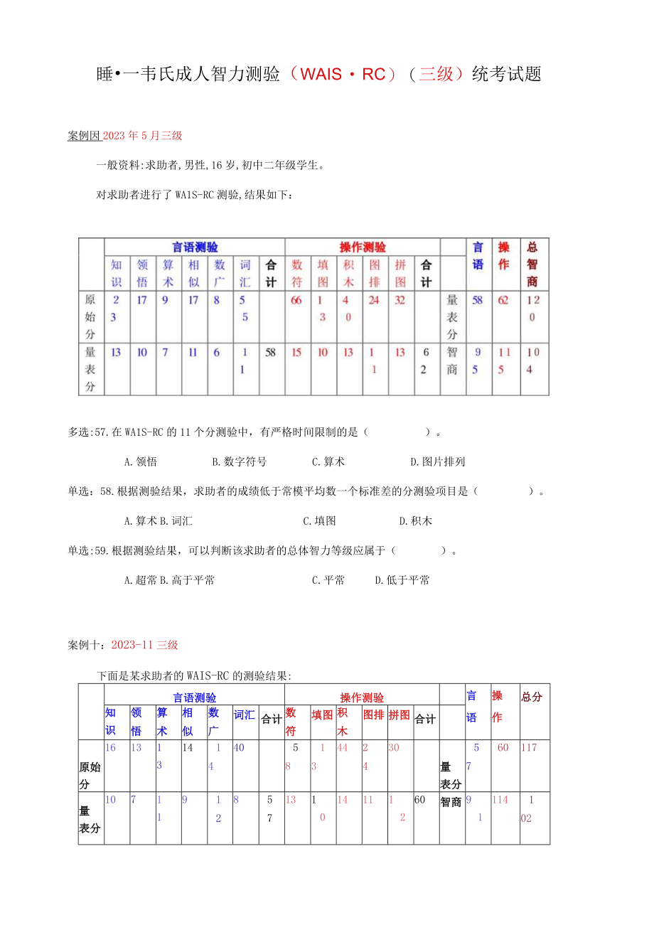 2023年三级韦氏智力测验试题.docx_第1页