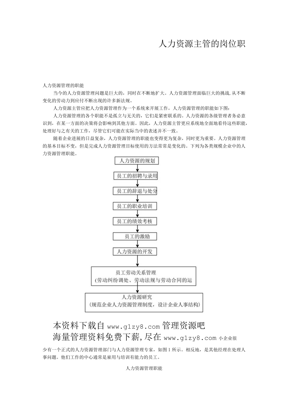 人力资源主管的岗位职责.docx_第1页