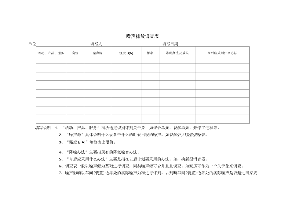 企业常规环保表格汇编.docx_第3页