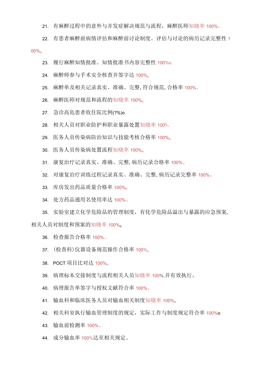 2023年三级医院评审带的条款汇总.docx_第2页