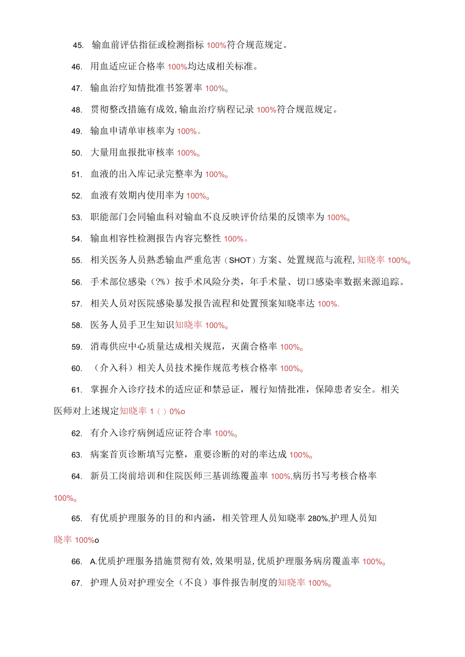 2023年三级医院评审带的条款汇总.docx_第3页