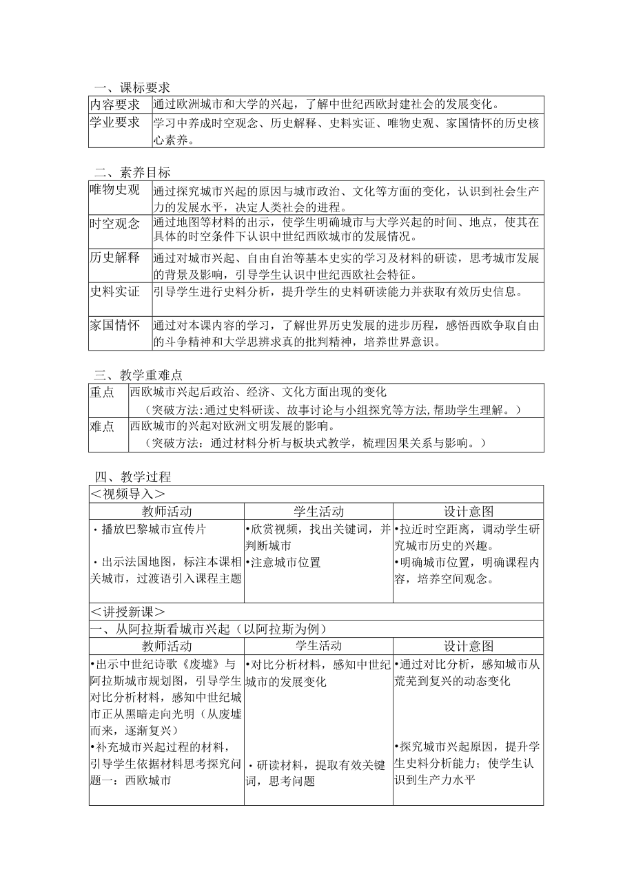 中世纪城市和大学的兴起 教学设计.docx_第2页