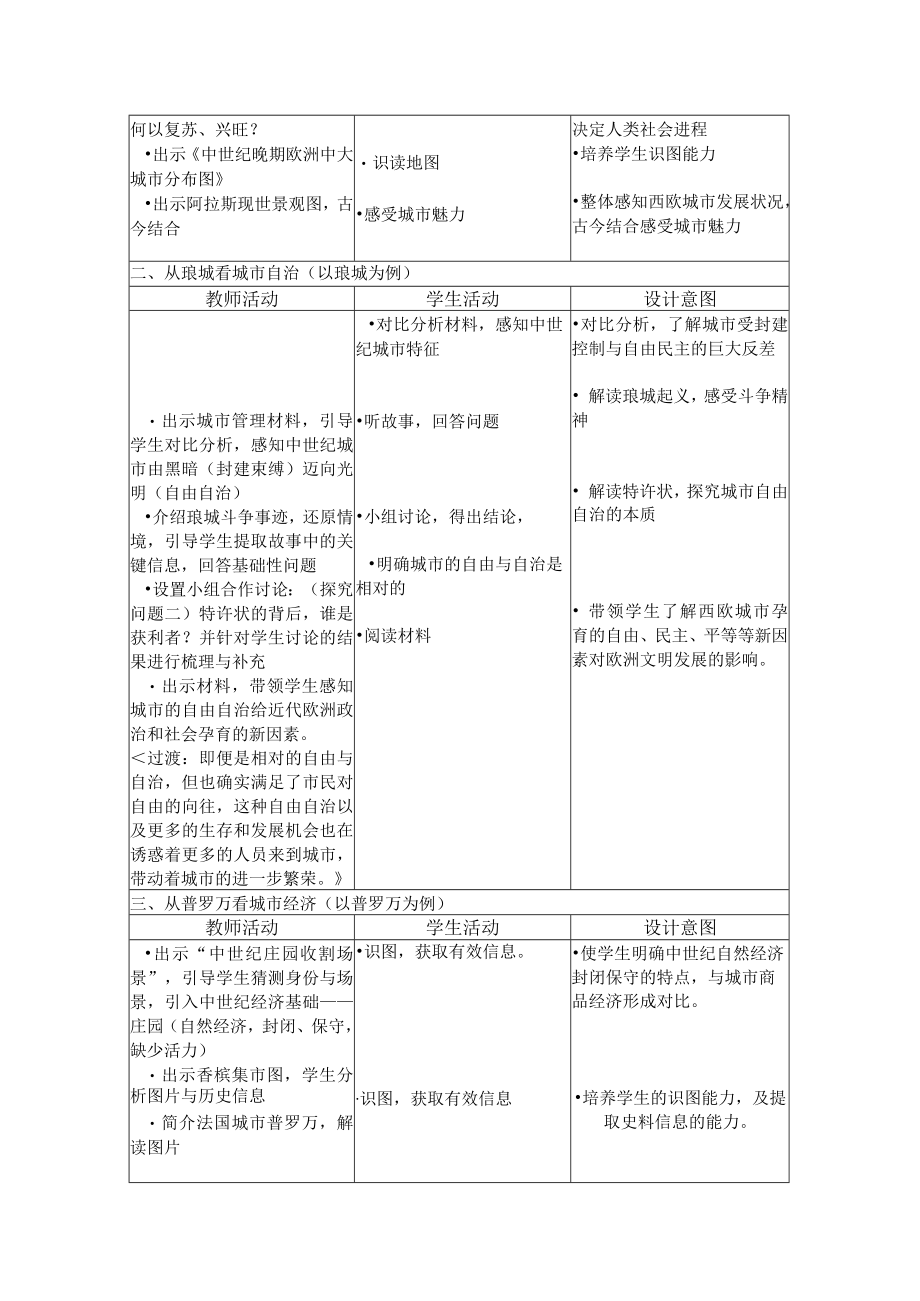 中世纪城市和大学的兴起 教学设计.docx_第3页