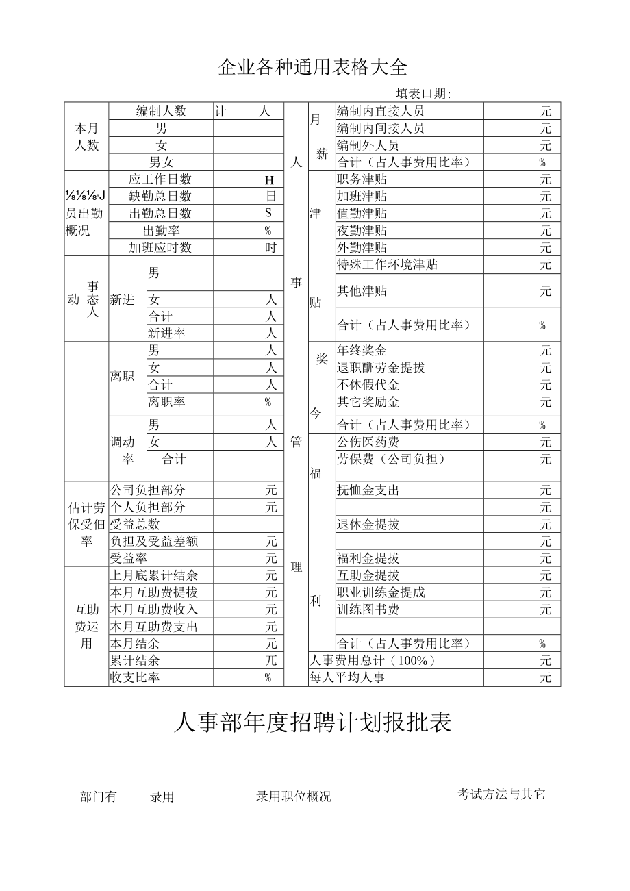 企业各种通用表格大全.docx_第1页