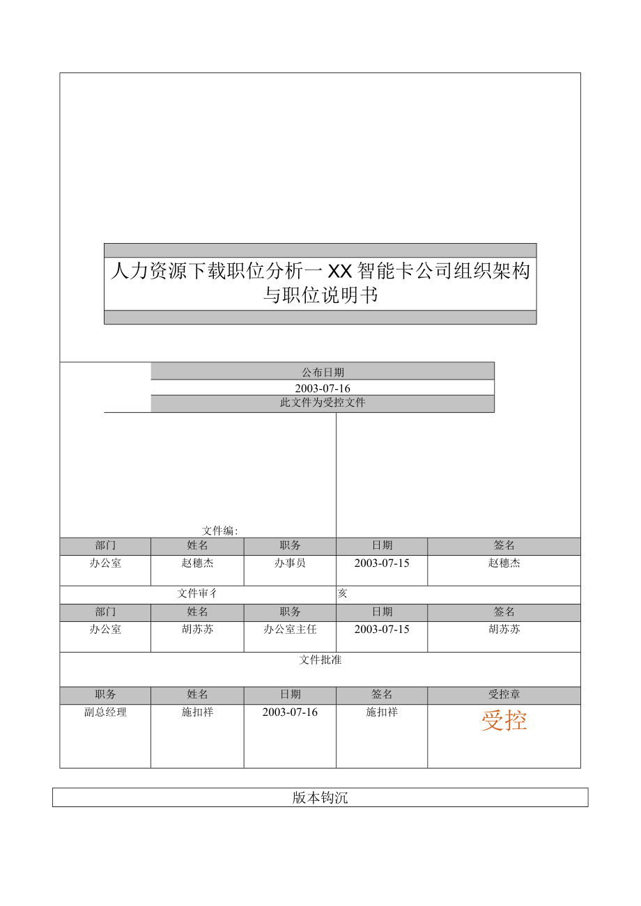 人力资源下载职位分析→XX智能卡公司组织架构与职位说明书.docx_第1页