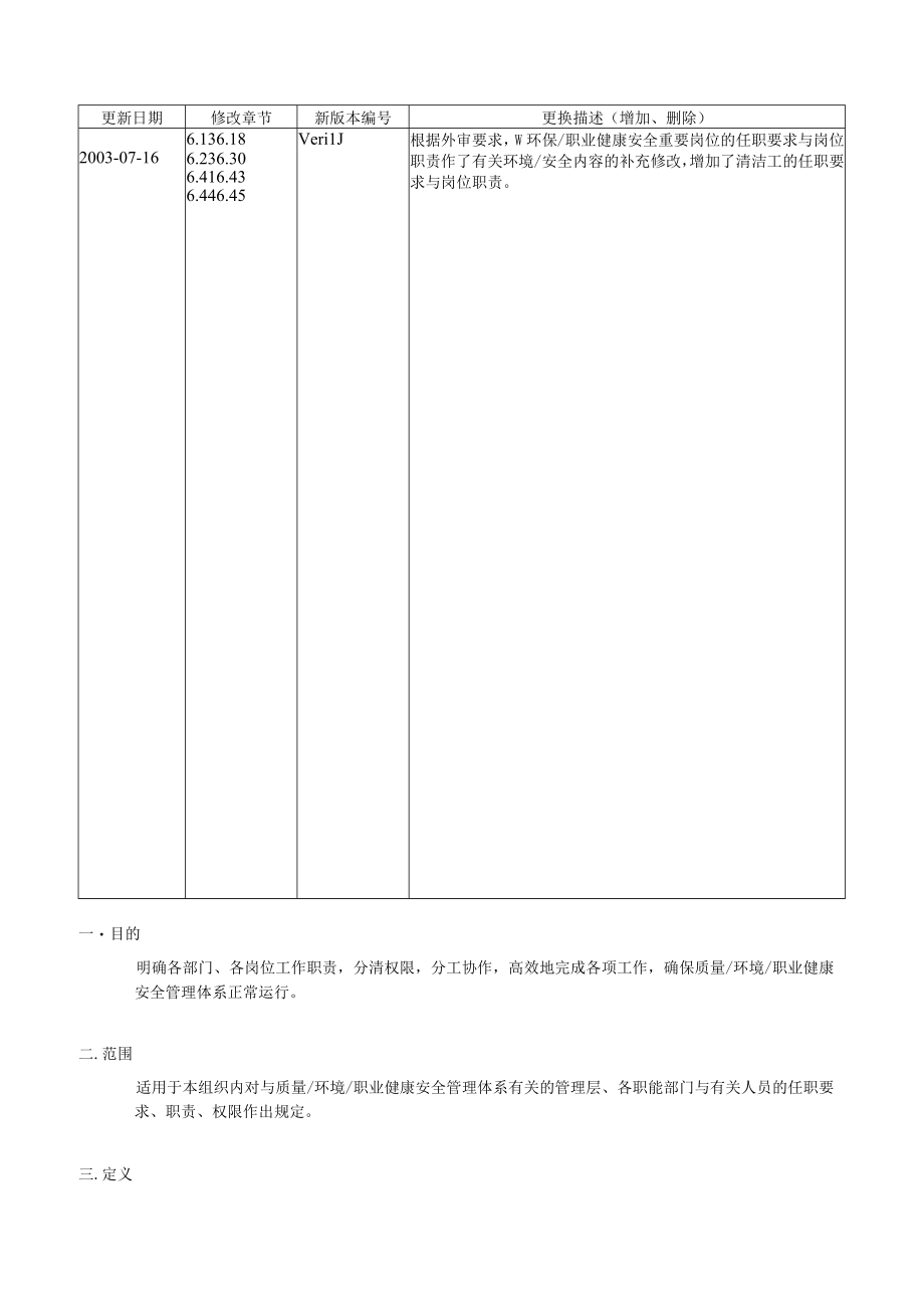 人力资源下载职位分析→XX智能卡公司组织架构与职位说明书.docx_第2页