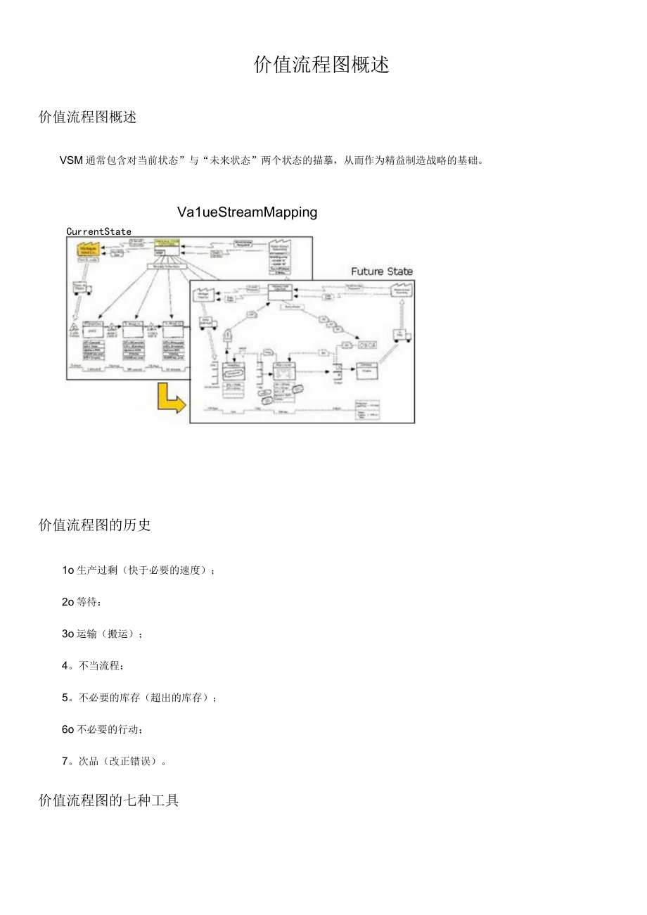 价值流程图概述.docx_第1页