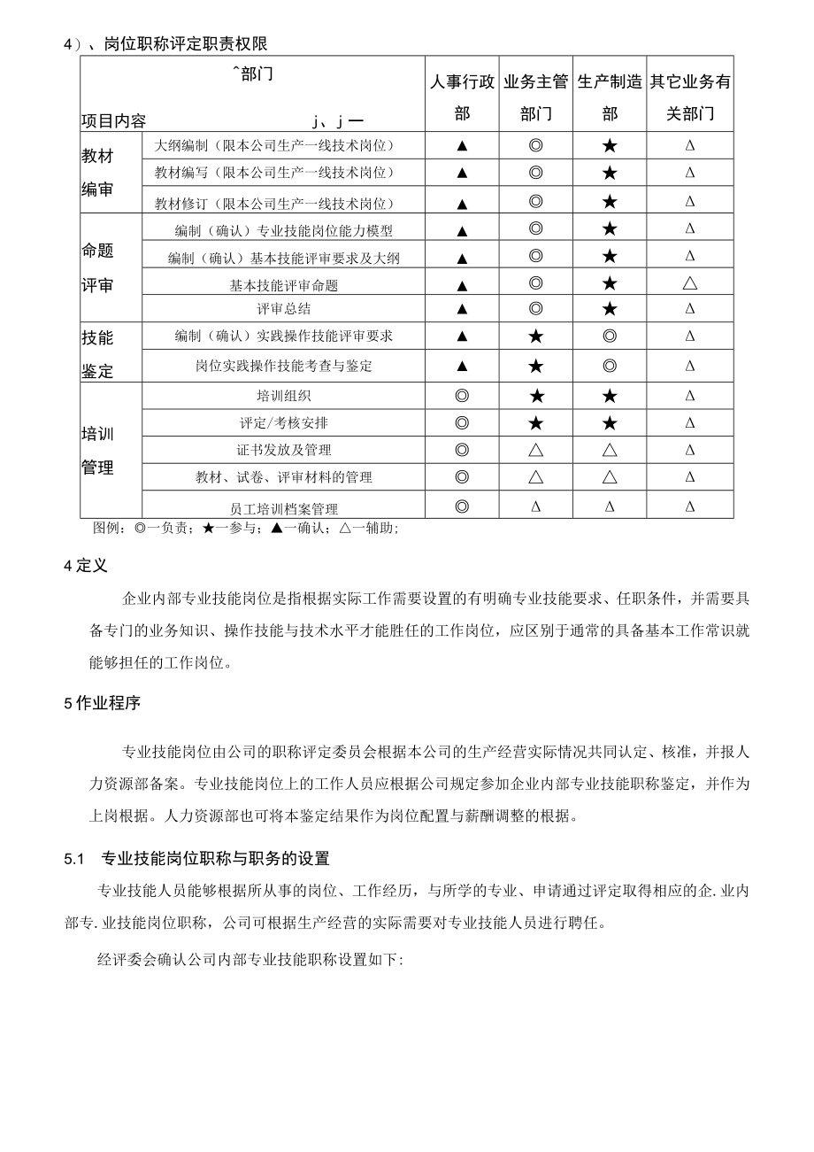 企业内部职称评定制度.docx_第3页