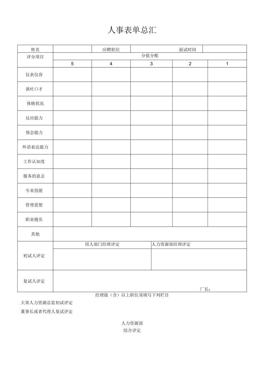 人事表单总汇.docx_第1页