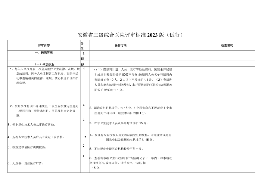 2023年三级医院评审标准.docx_第1页