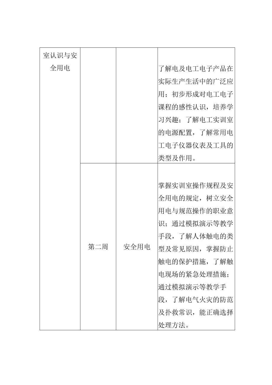 中等职业学校电工电子技术与技能教学计划.docx_第3页