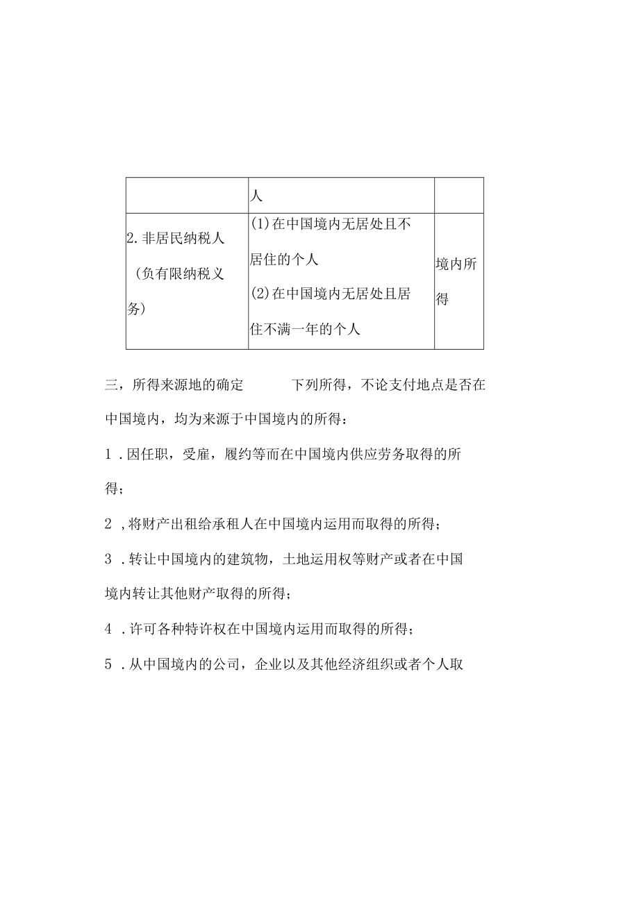 个人所得税知识点整理.docx_第1页