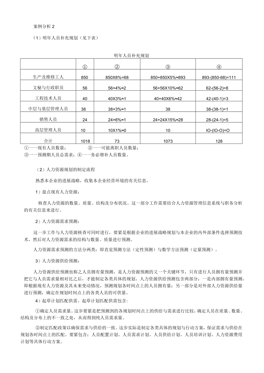 人力二级考试指南答案.docx_第3页