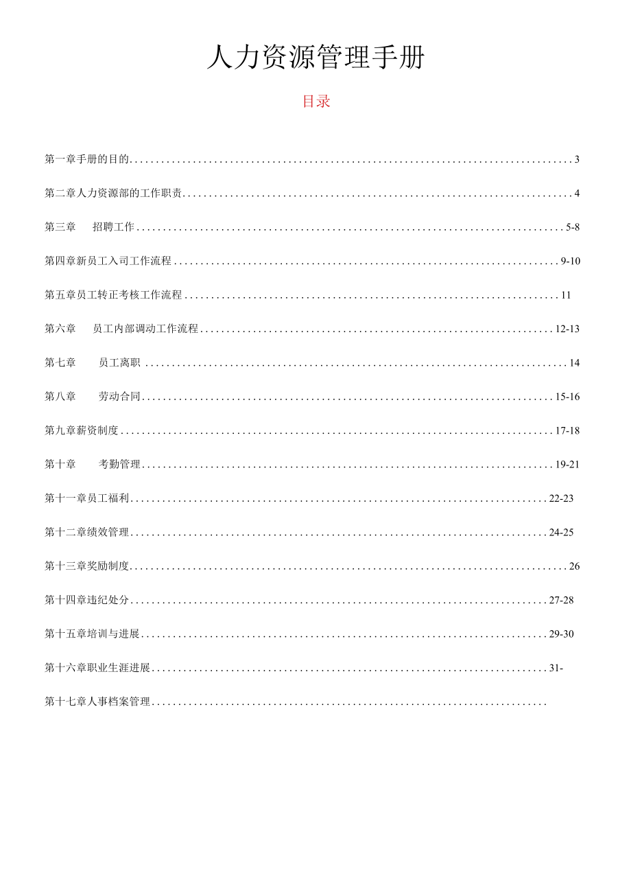 人力資源管理手冊.docx_第1页