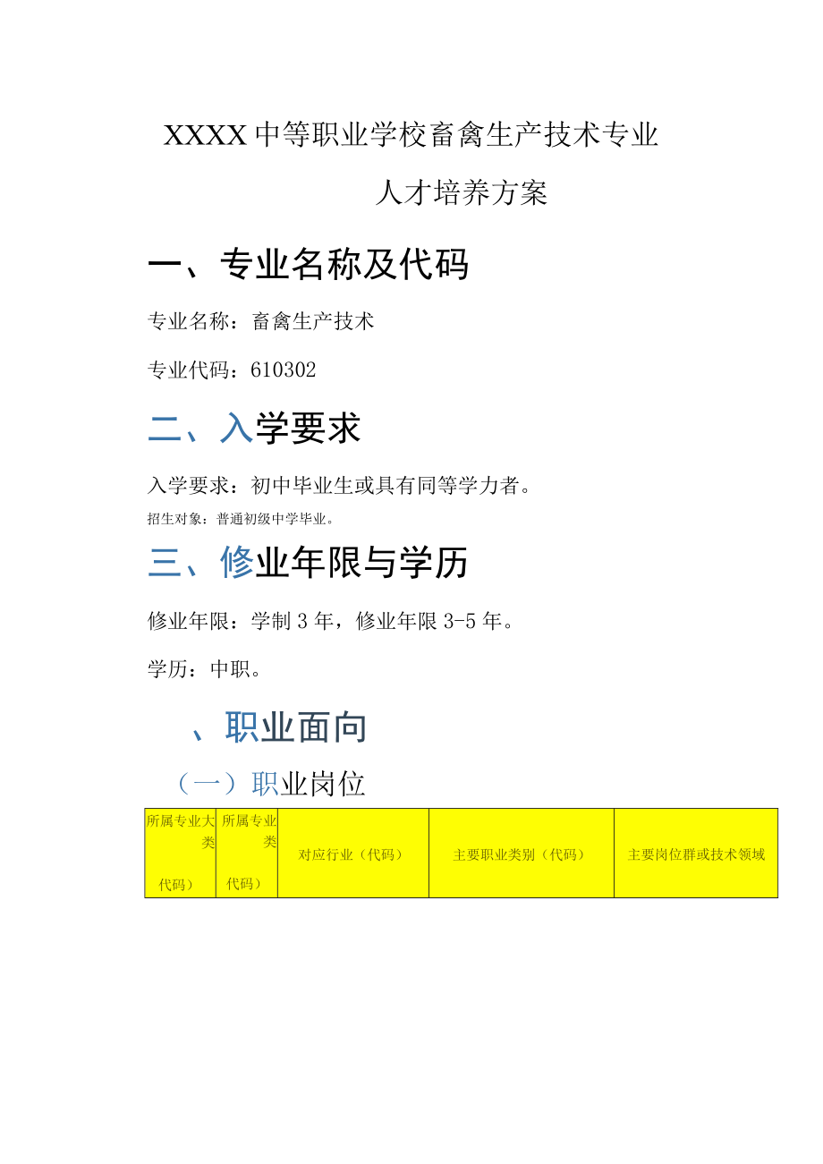 中等职业学校畜禽生产技术专业人才培养方案.docx_第1页