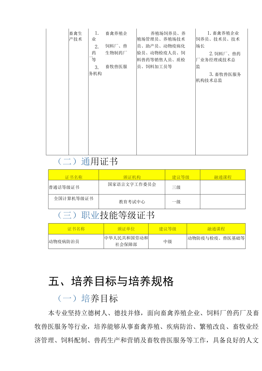 中等职业学校畜禽生产技术专业人才培养方案.docx_第2页