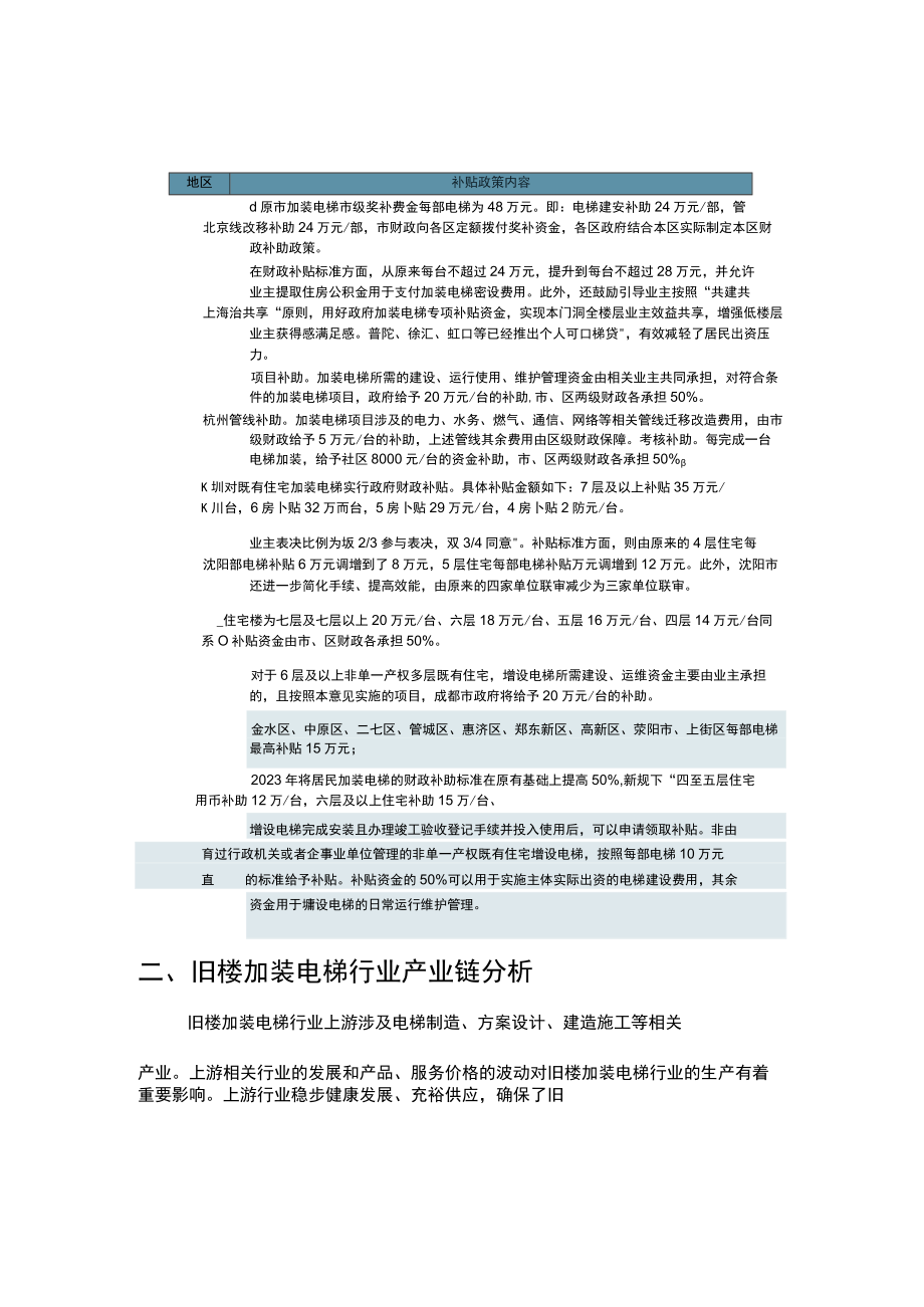 中国旧楼加装电梯相关政策盘点及行业发展分析报告.docx_第3页