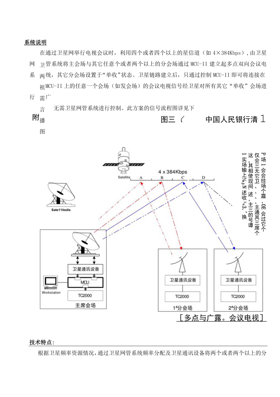 人行卫星电视会议网.docx_第3页