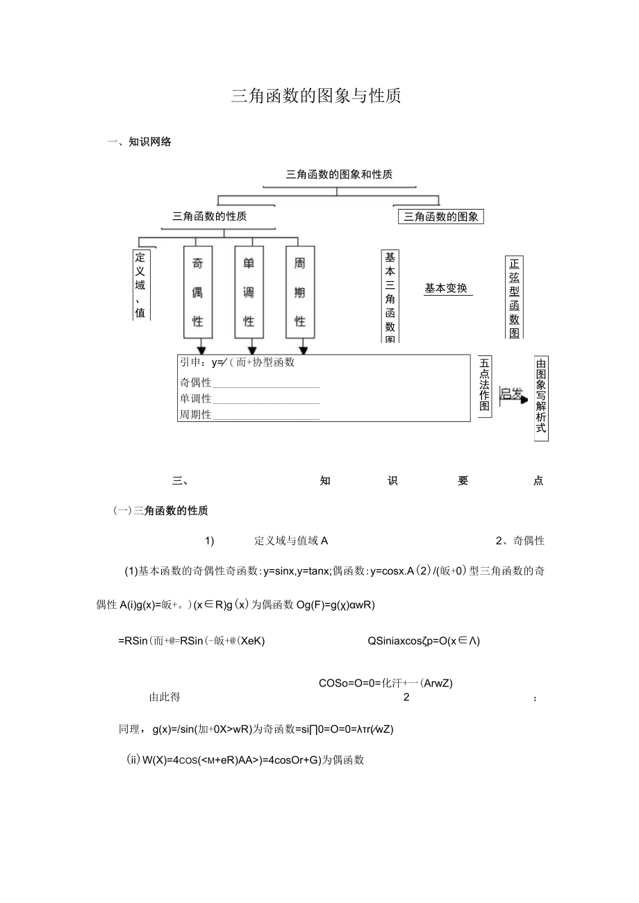 2023年三角函数的图象与性质知识点汇总.docx_第1页