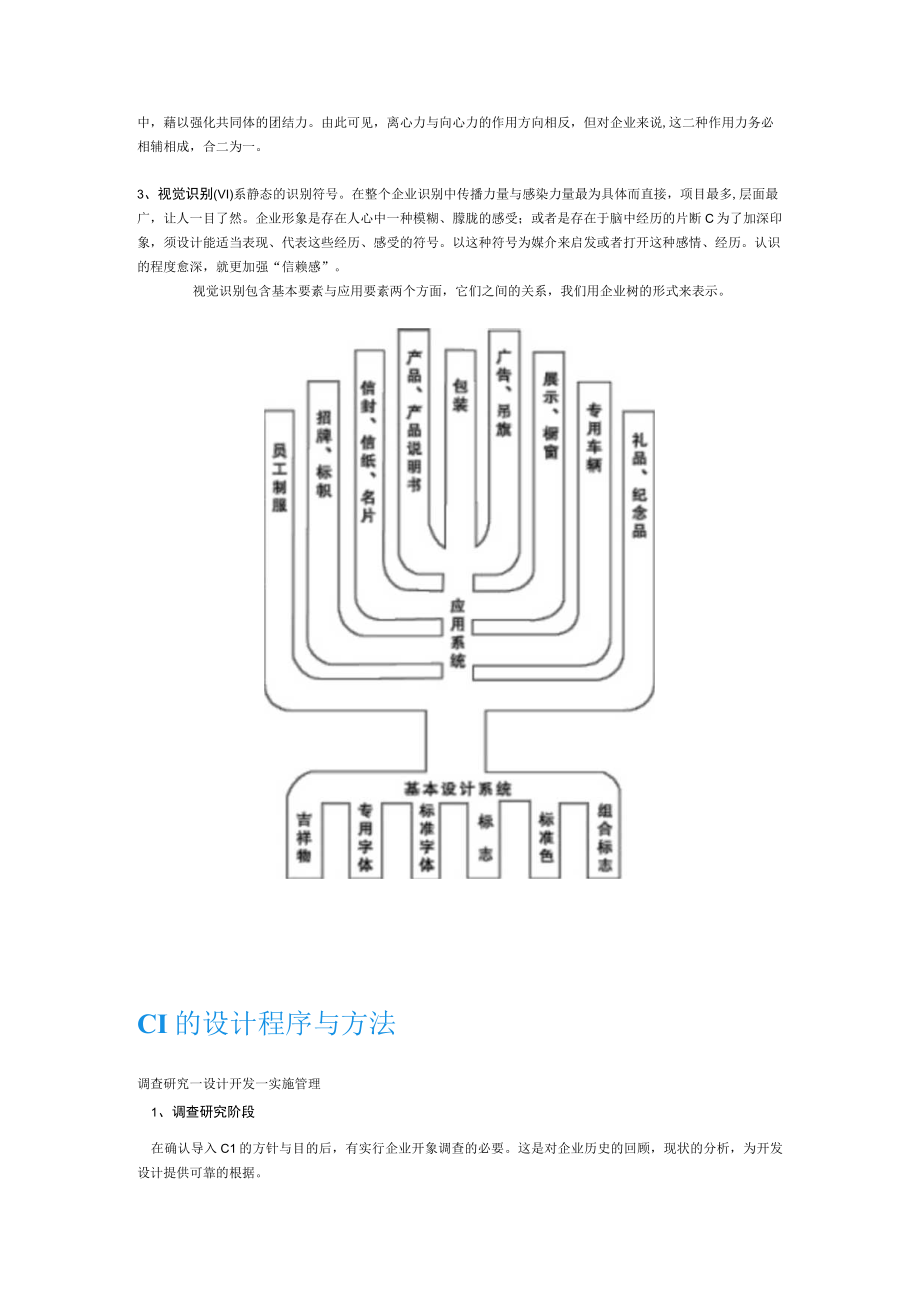 企业CIS系统手册.docx_第3页