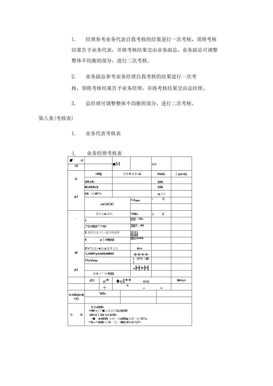 企业内训纲要(DOC 50页).docx_第2页