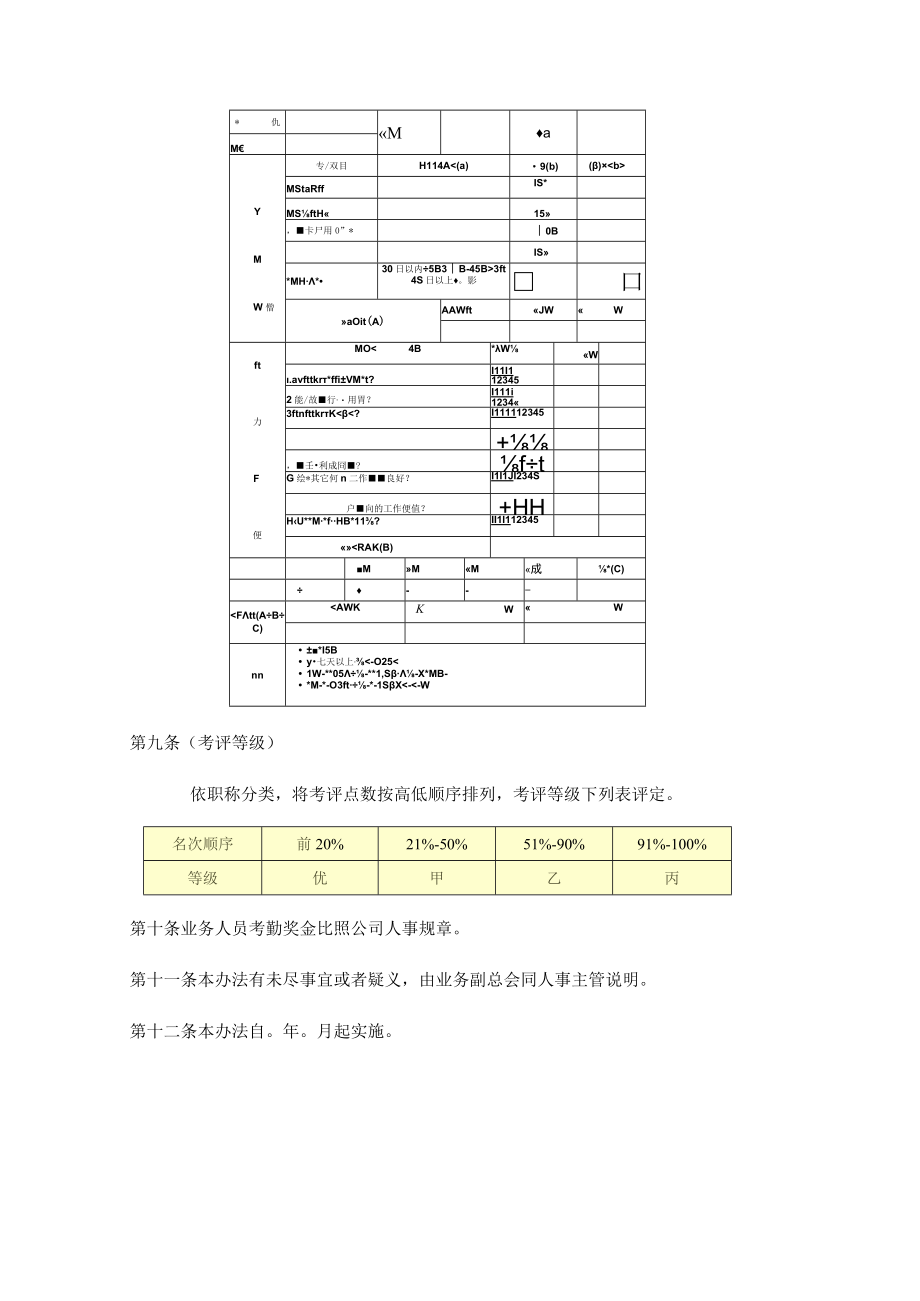 企业内训纲要(DOC 50页).docx_第3页