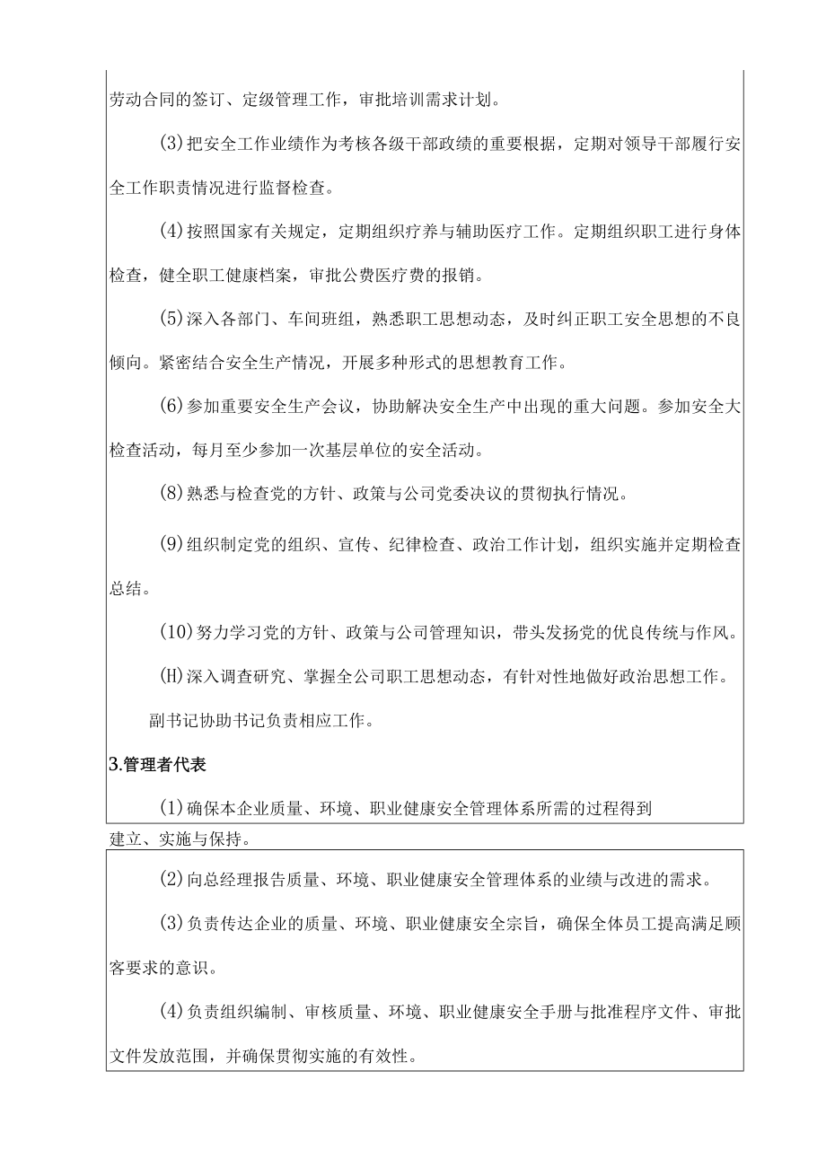 人力资源公司管理人员和部门工作职责及权限.docx_第3页