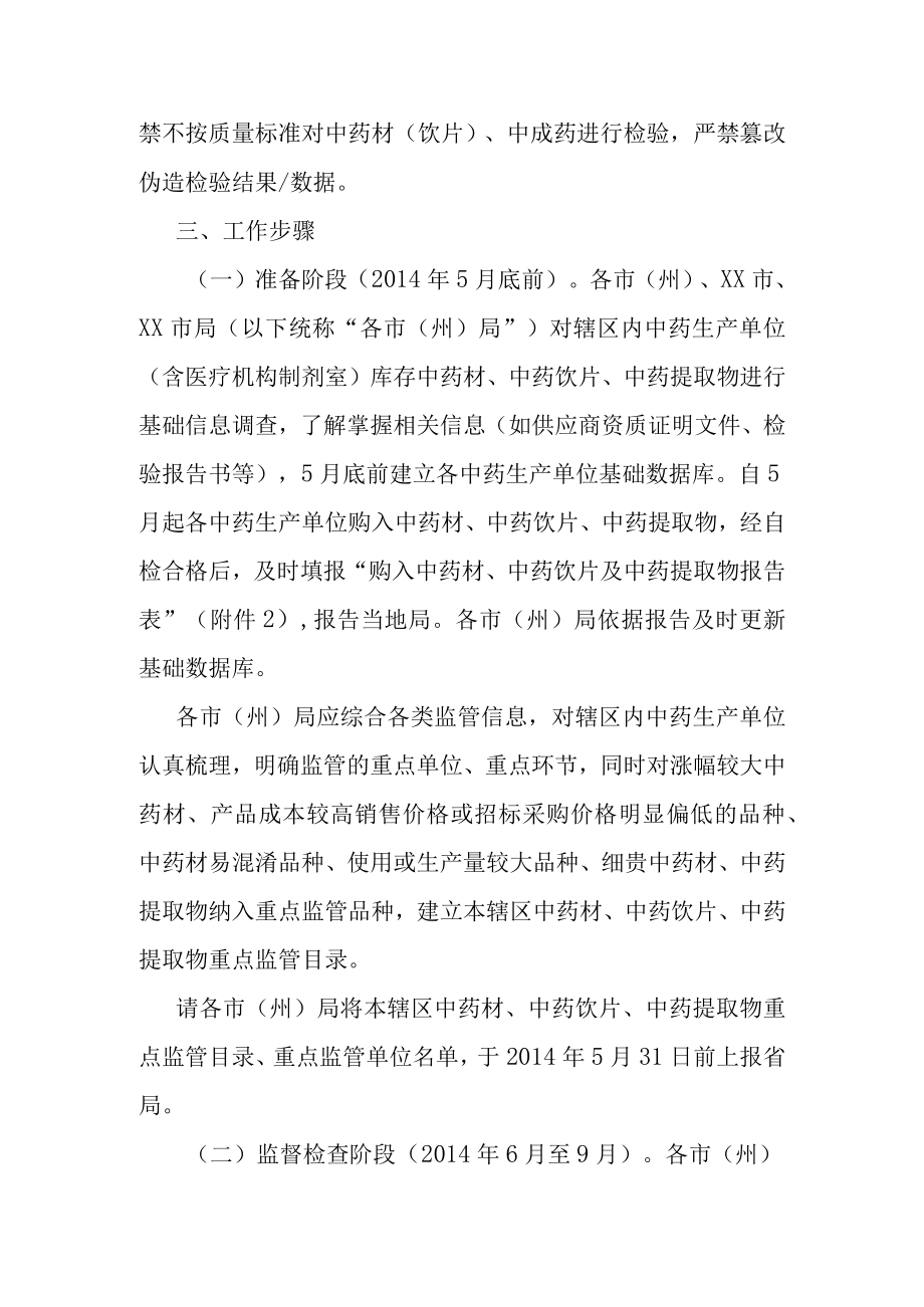 中药生产专项整治方案.docx_第2页