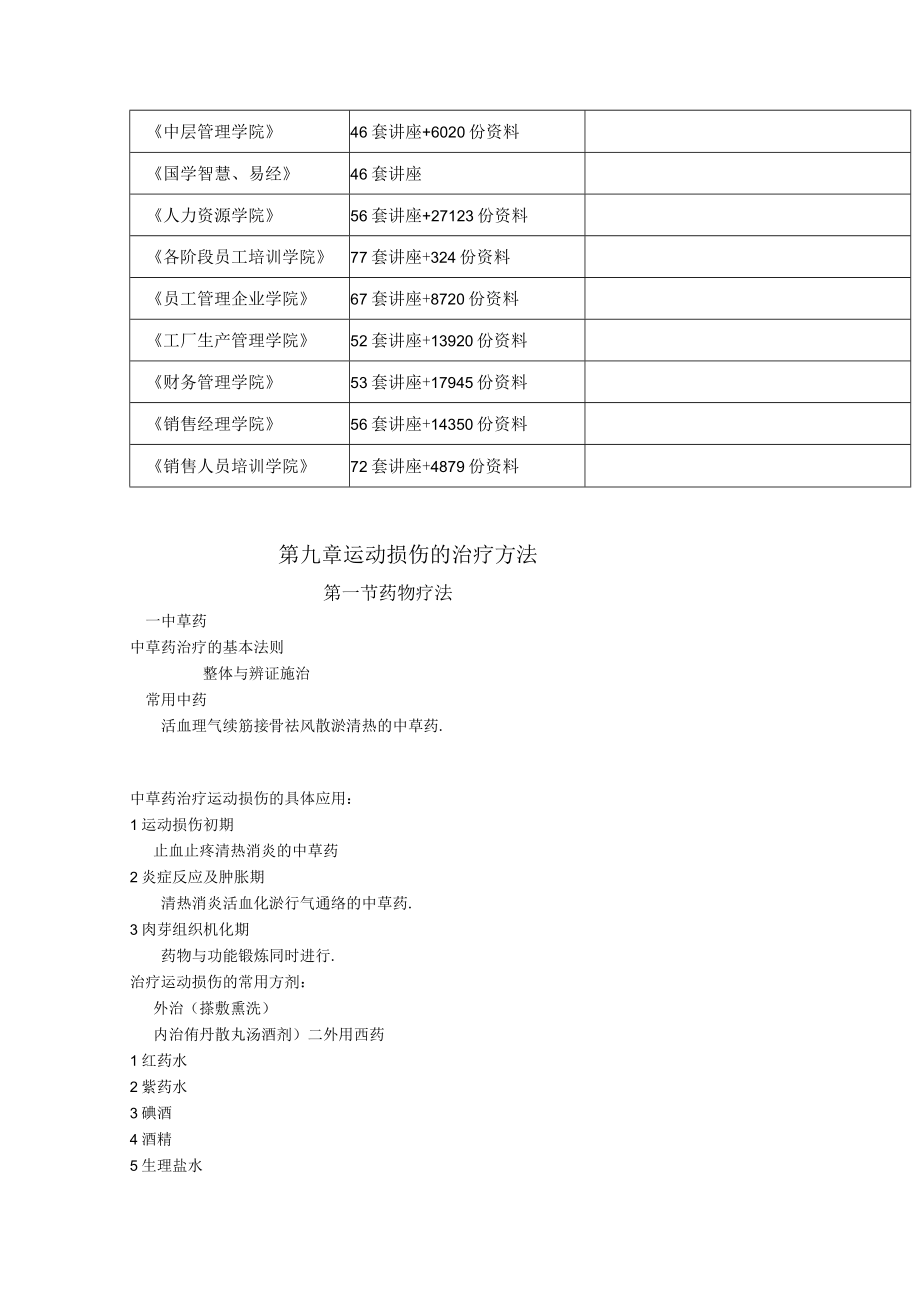 人体运动损伤治疗方法分析.docx_第2页