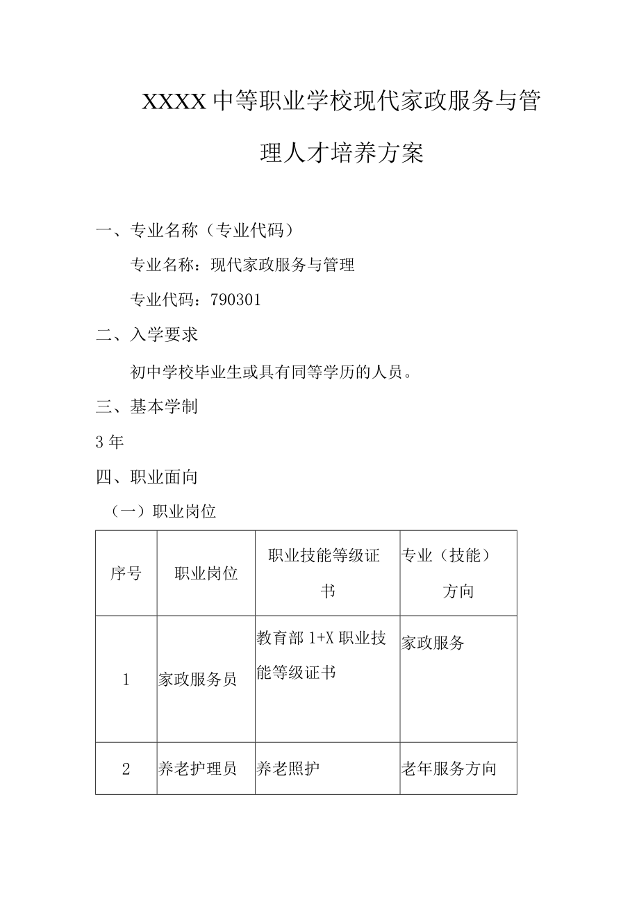 中等职业学校现代家政服务与管理人才培养方案.docx_第1页