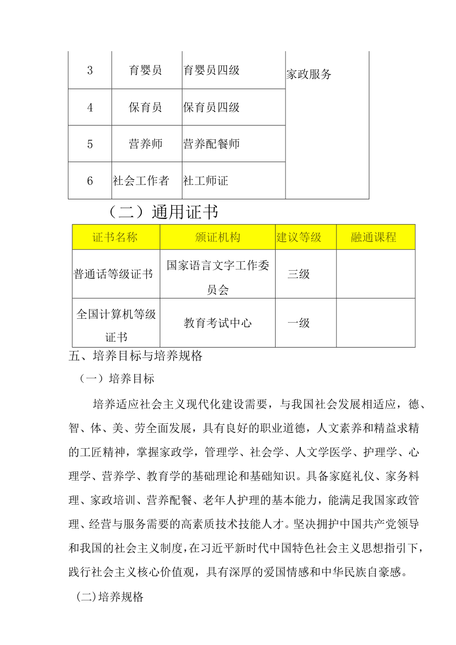 中等职业学校现代家政服务与管理人才培养方案.docx_第2页