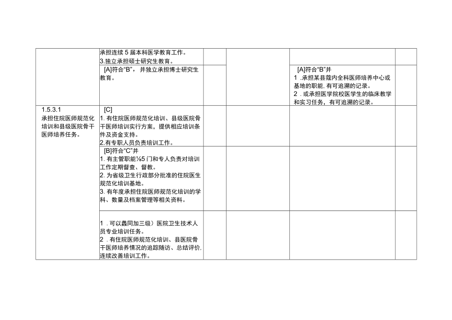 2023年三级综合医院评审标准科教科三级与二级标准对比.docx_第3页