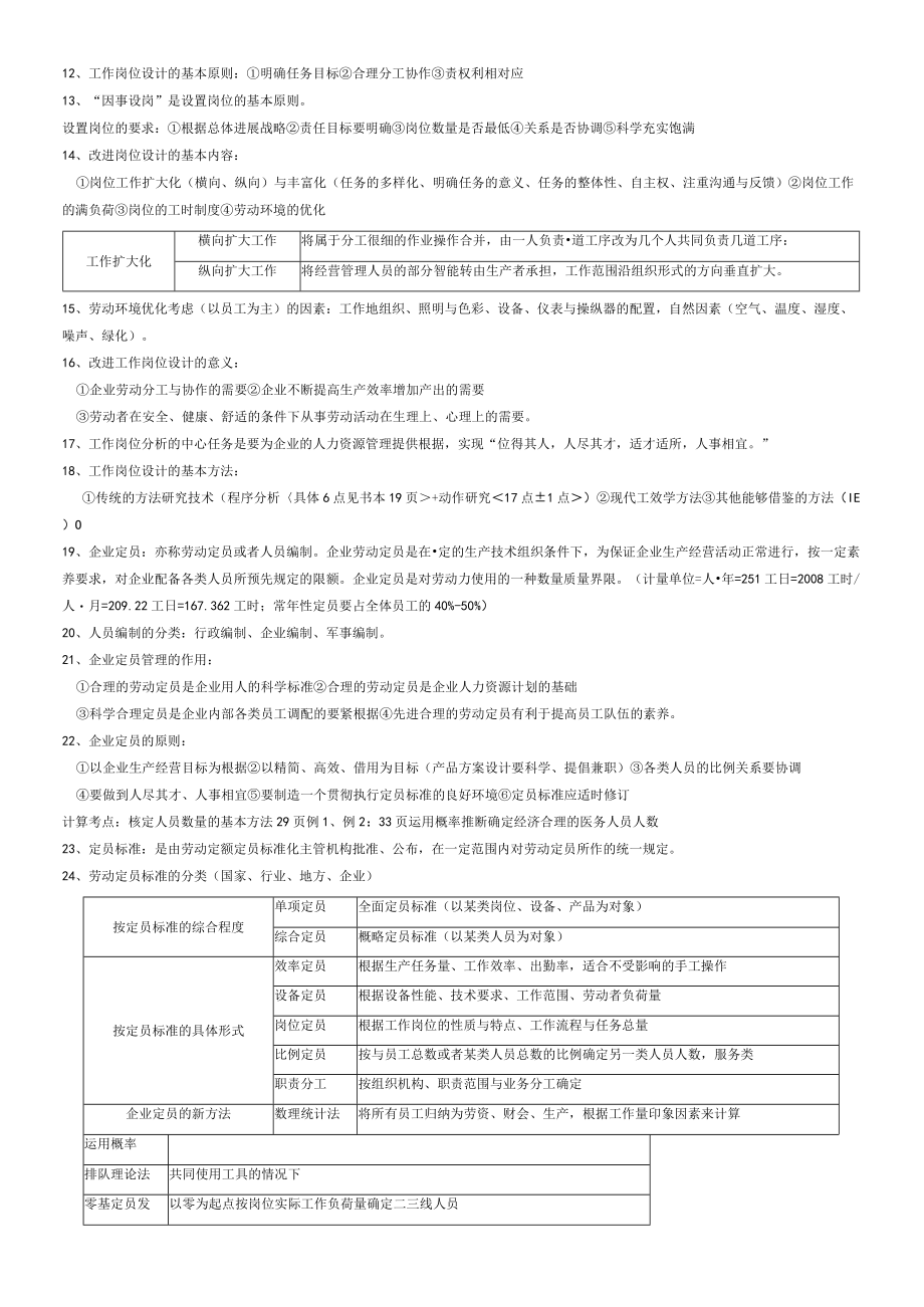 人力资源3级助理师精简版.docx_第2页