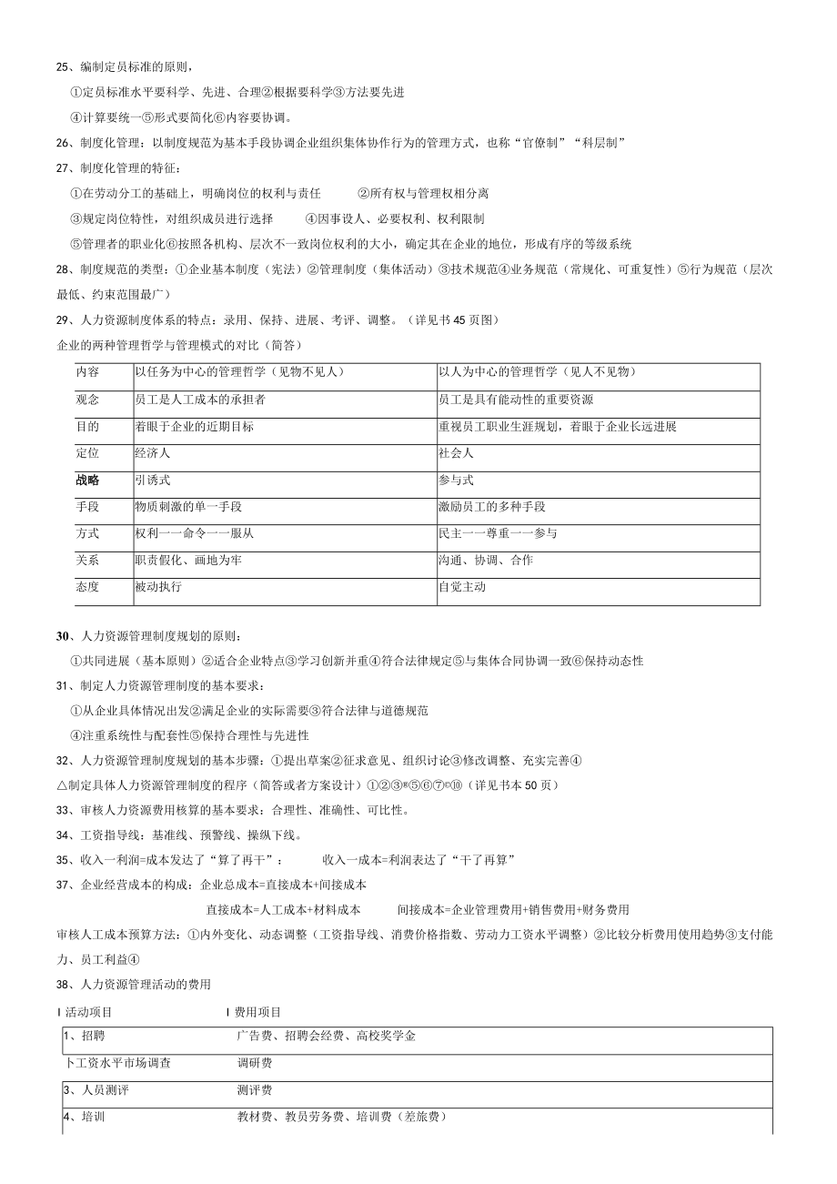 人力资源3级助理师精简版.docx_第3页