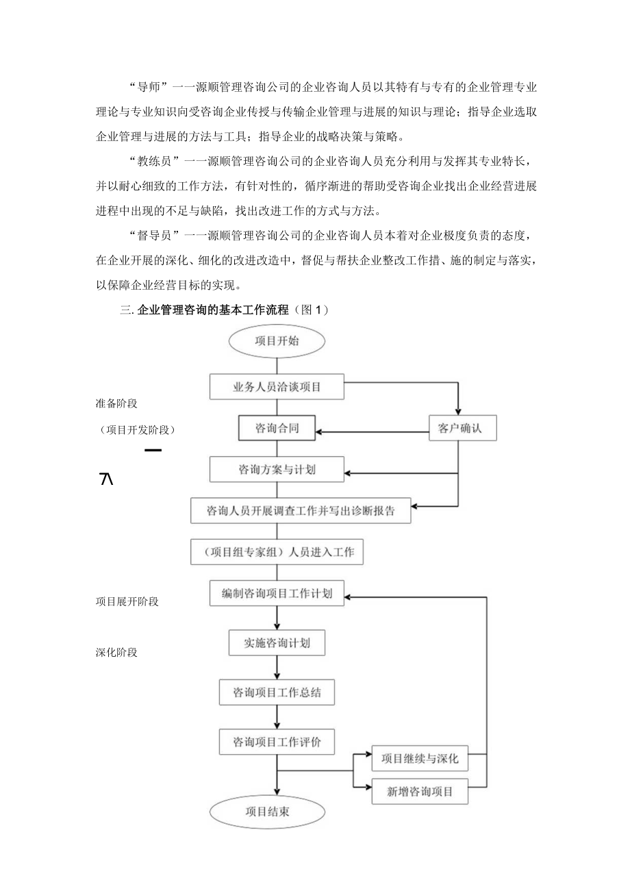 企业管理咨询实例手册.docx_第3页