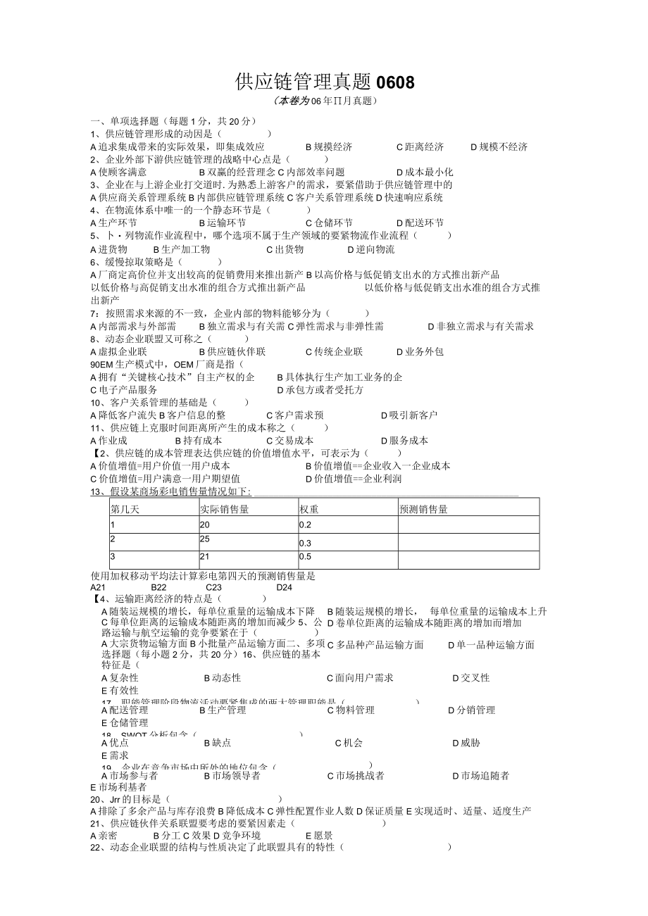 供应链管理真题0608.docx_第1页