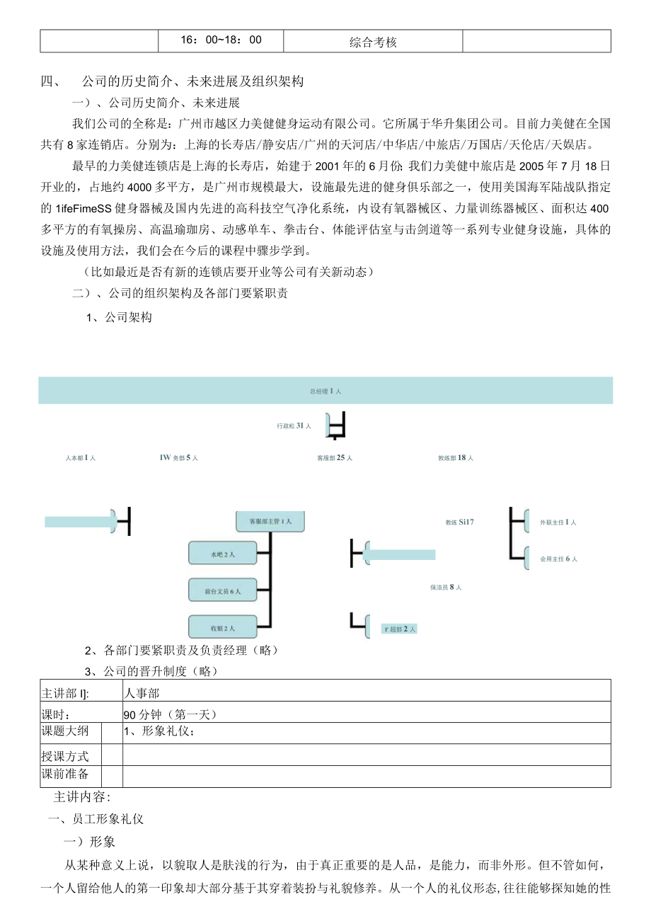 会籍部入职培训资料1.docx_第3页