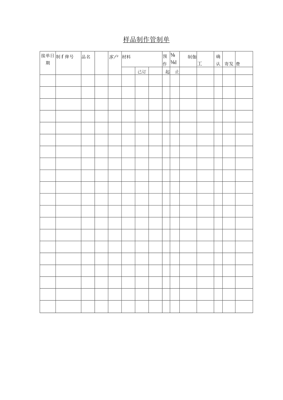 企业管理资料范本样品制作管制单.docx_第1页