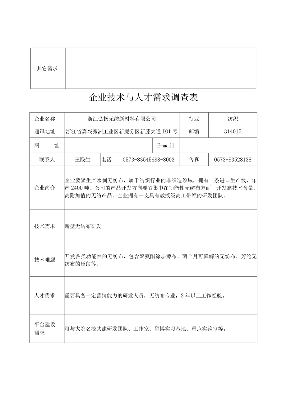 企业技术与人才需求调查表.docx_第3页