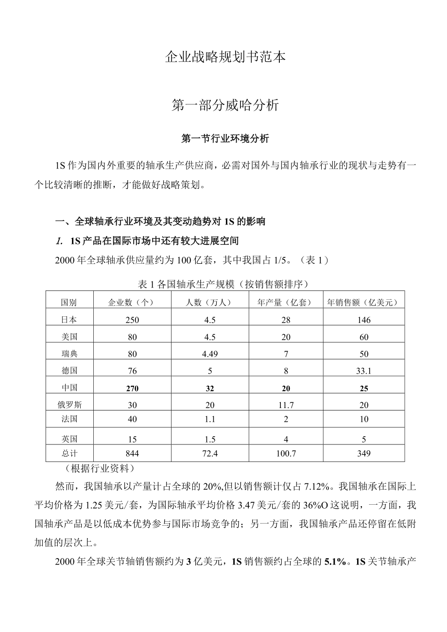 企业战略规划书范本.docx_第1页