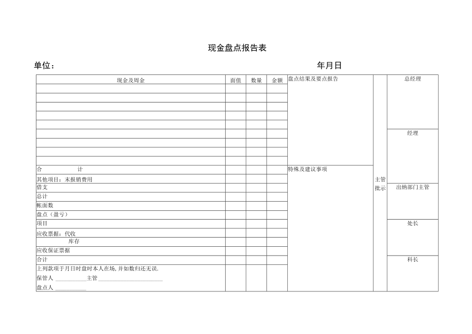 企业管理表格汇总.docx_第3页