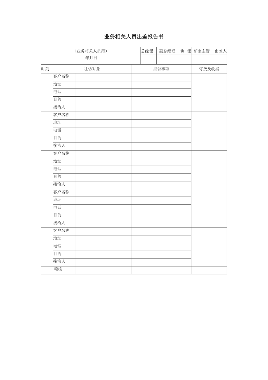 企业管理资料范本业务人员出差报告书.docx_第1页