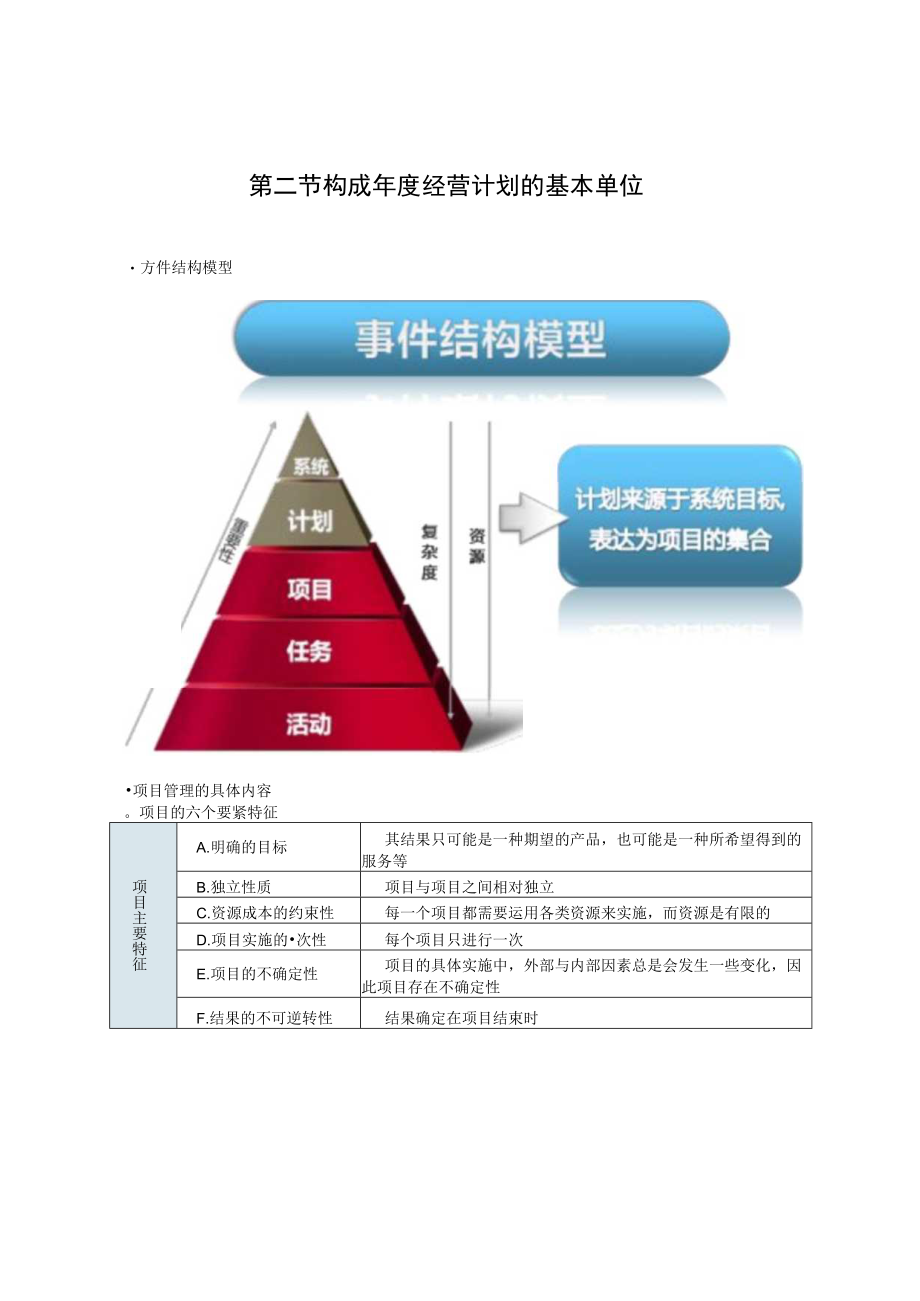 企业战略计划工具箱年度经营计划编制.docx_第3页