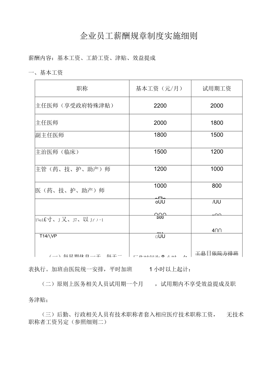 企业管理资料范本医院员工薪酬制度实施细则().docx_第1页